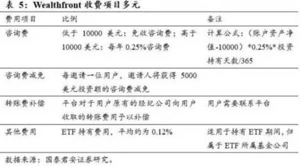 重塑边界 中国非银金融资管的未来十年