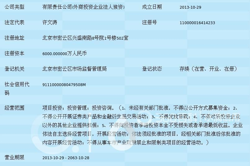 北京古北水镇投资发展及投资咨询分析